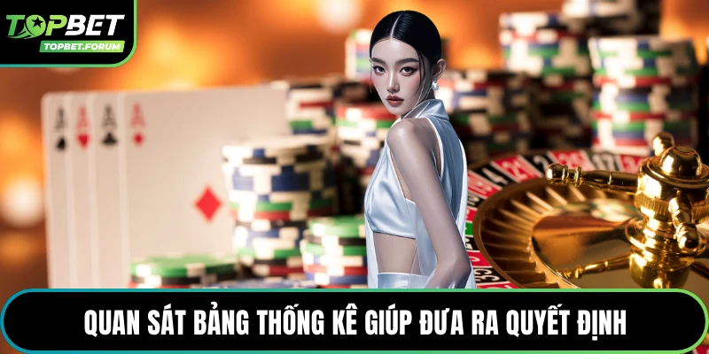 Quan sát bảng thống kê giúp đưa ra quyết định